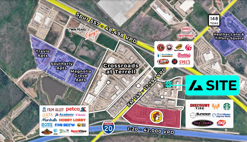 Conveniently located