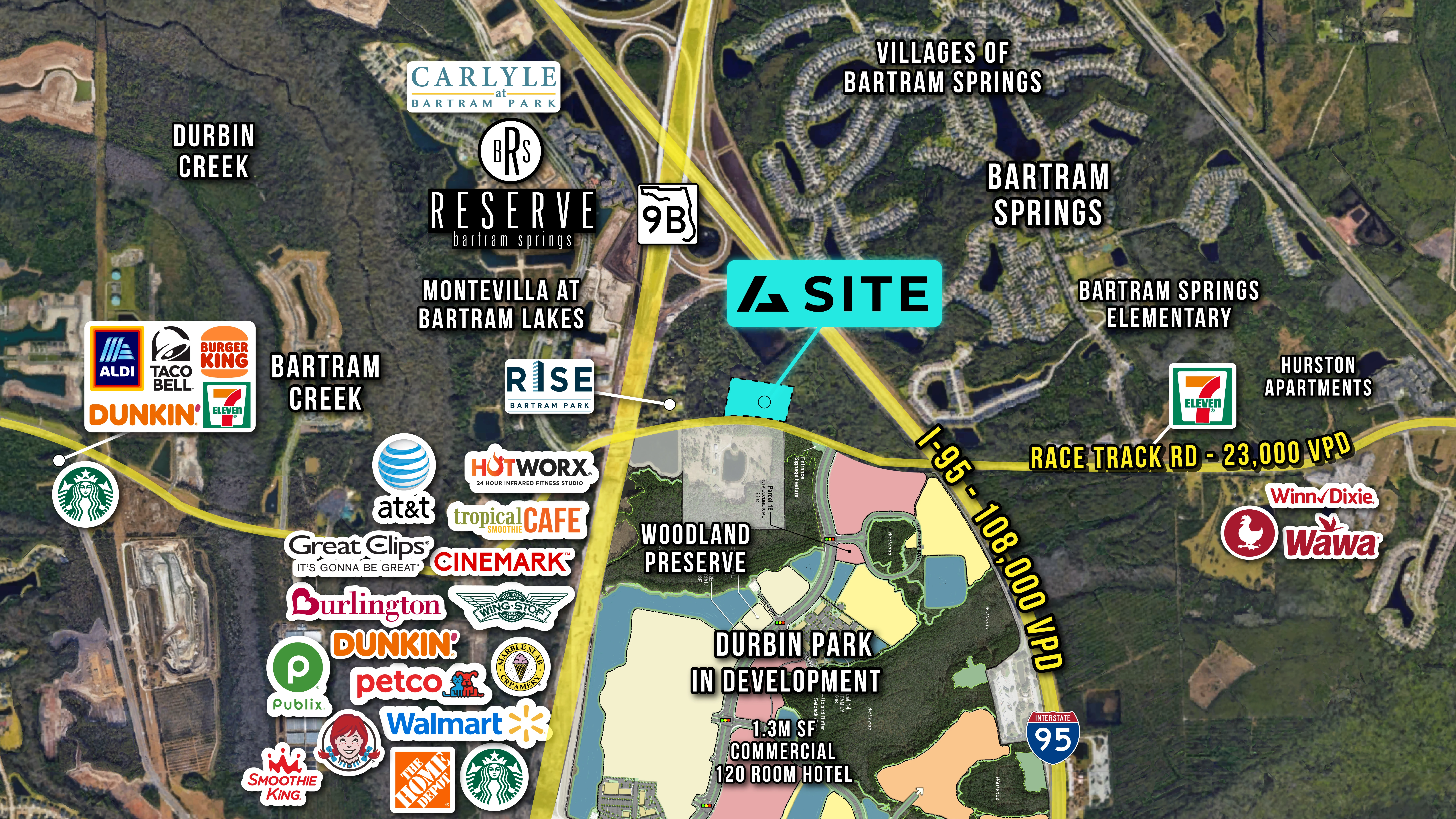 AG Jacksonville Bartram