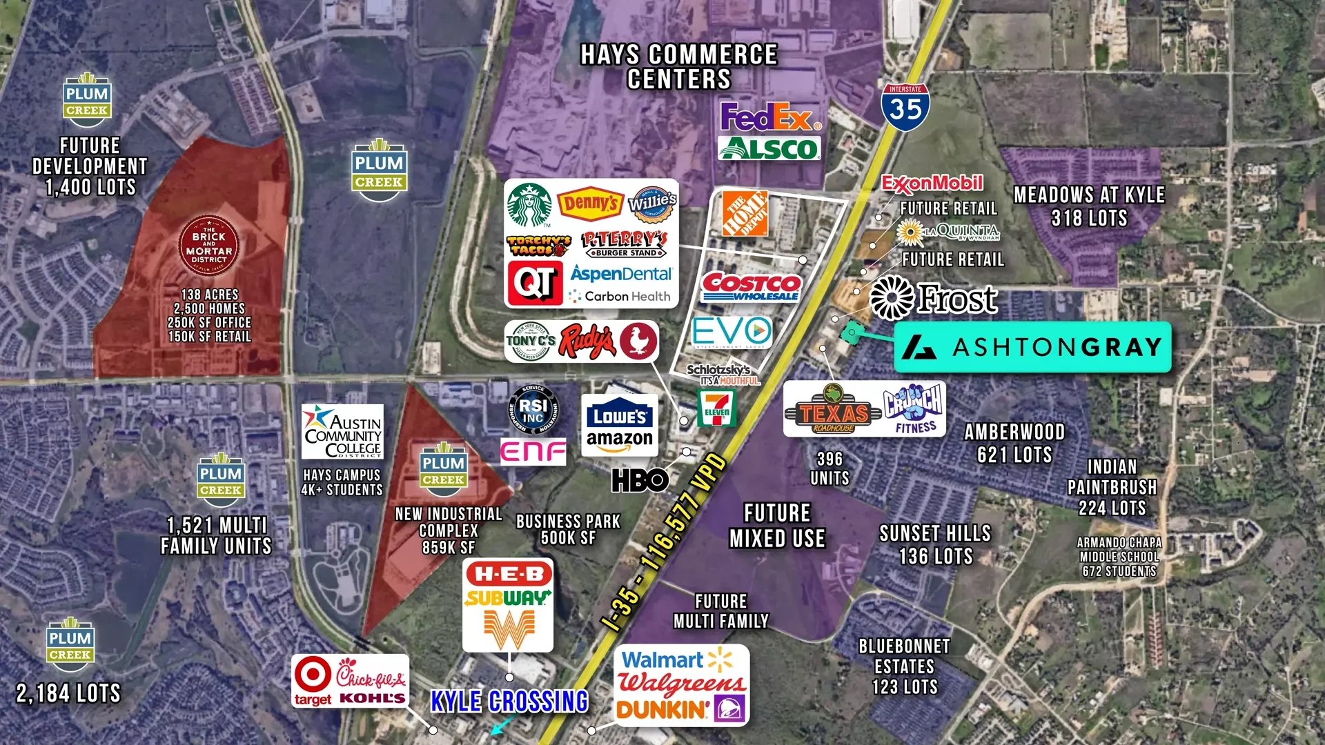 Commercial property AG Kyle in ,  by Ashton Gray Development