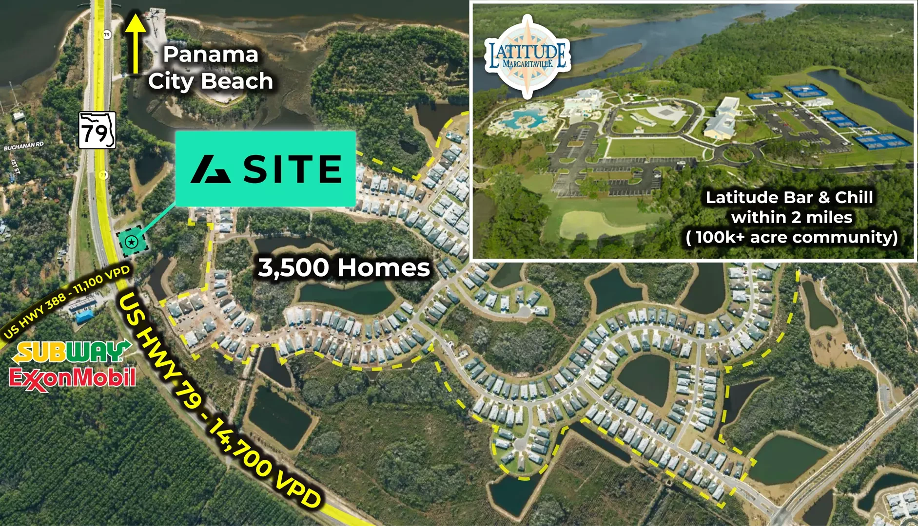 AG Panama City Beach