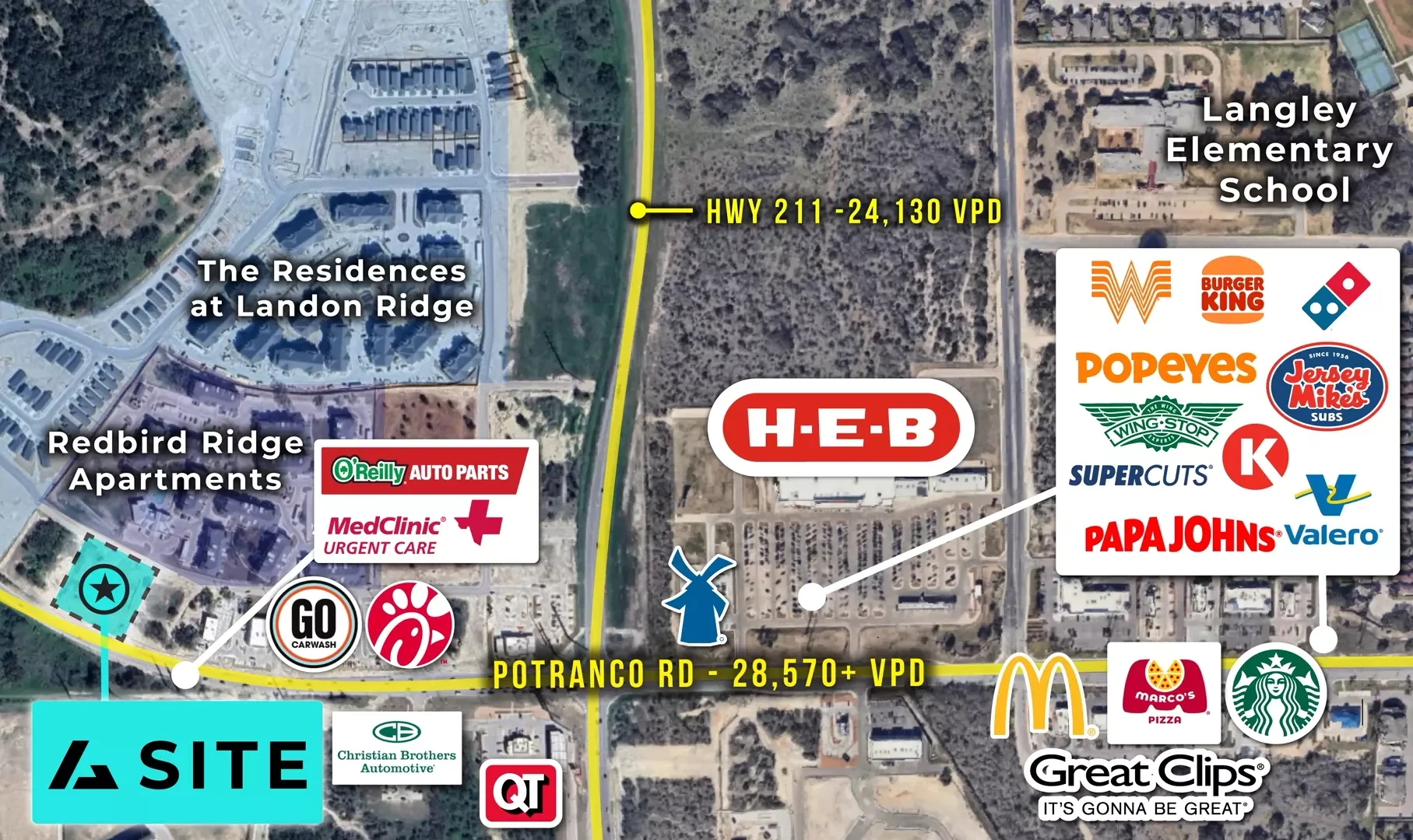 Potranco Rd - San Antonio, TX